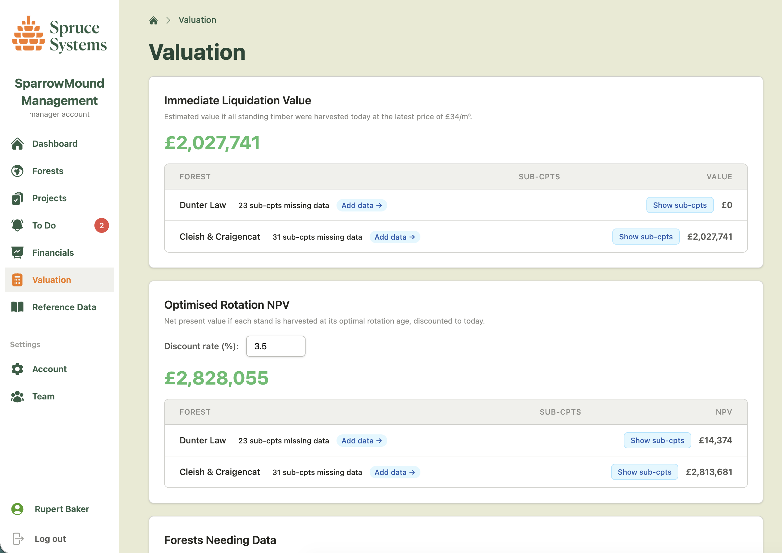 Portfolio Valuation